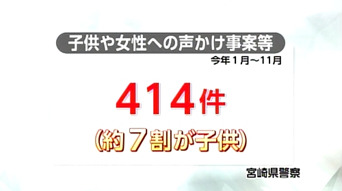 子供や女性に対する声かけ等の事案