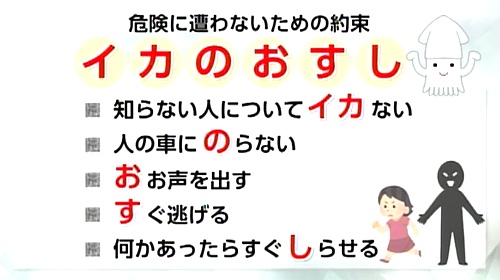 こどもの被害防止のポイント「イカのおすし」