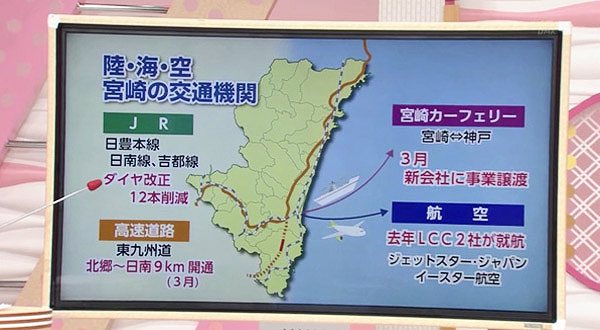 宮崎の交通機関マップ
