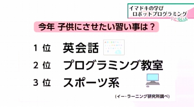 習い事の人気ランキング