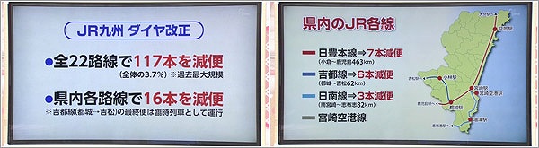 改正 jr ダイヤ JR各社 きょうダイヤ改正