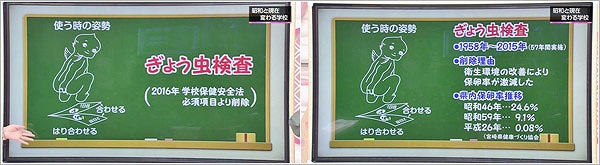 昭和と現在 学校の変化 18年5月5日放送 特集 U Doki Umkテレビ宮崎 昭和と現在 学校の変化 18年5月5日放送 特集 U Doki Umkテレビ宮崎