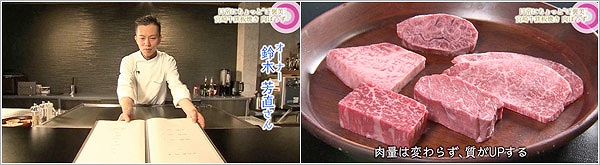 オーナーの鈴木さん：コースで使用される肉